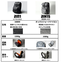 画像をギャラリービューアに読み込む, メインとサブが瞬時に着脱する2in1スタイル！！ツナグバッグ2in1S
